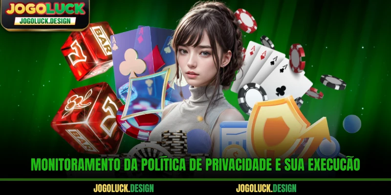 Monitoramento da política de privacidade e sua execução